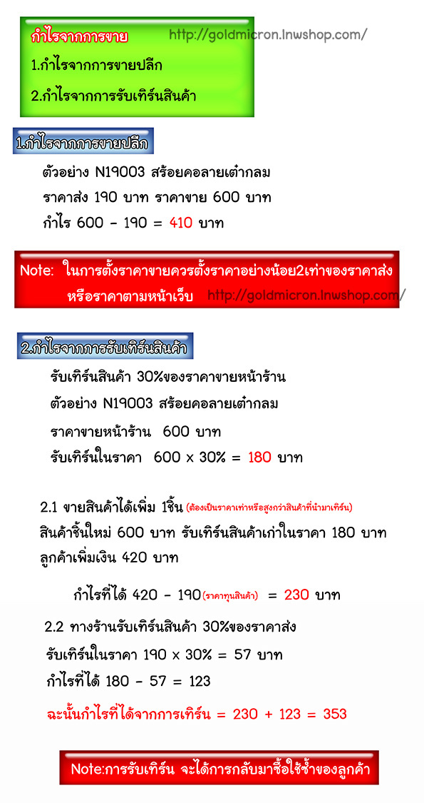 กำไรจากการขาย ขายส่งทองไมครอน 