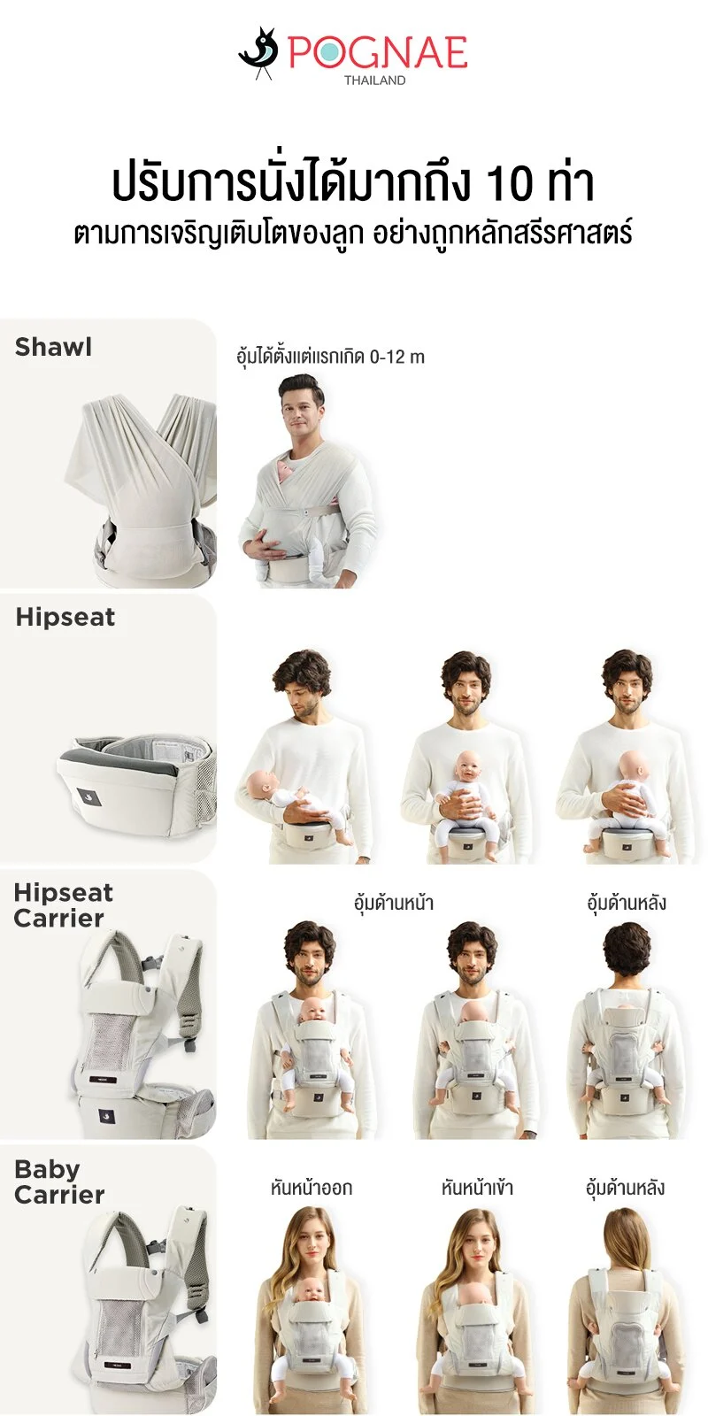 POGNAE เป้อุ้มเด็ก No.5 Max (0-4Y)