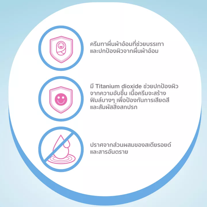 SEBAMED DIAPER CREAM ครีมบำรุงสำหรับเด็ก สูตรลดผื่นผ้าอ้อม เบบี้ ซีบาเมด ไดเอเพอร์ ครีม (50ML)