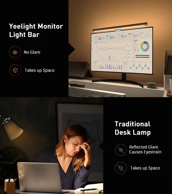 Yeelight LED Screen Light Bar Pro ไฟ LED แขวนคอมพิวเตอร์ อัจฉริยะสามารถปรับแสงสีได้ สินค้ารับประกัน 1 ปี