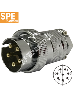 [ 1 ชิ้น ] GX30-PWK-08 8P ผู้ต่อสายเกลียวใน