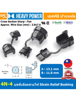 [ 100ชิ้น/แแพค ] 4N-4 Heavy Power Strain Relief Bushing พลาสติกกันสายบาด บุชชิ่ง กันบาด Cable Protector กันสายบาด Bushing PVC ดำ กันสาย กันดึงสาย ล็อคสาย กันสายบาด สายบาด กันสายบาด บุชชิ่งตัวล็อคสายไฟ ตัวล็อคสายไฟ ฉable Protection Grommet Black บุชชิ