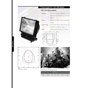 โคมเมทัลฮาไลด์ 400w