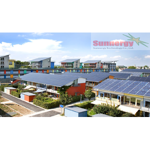 กรุงเทพโซล่าเซลล์โปรโมชั่น 2020