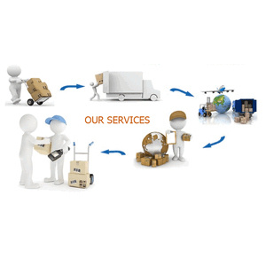 ทำไมตอ้งซันเนอร์ยี่?