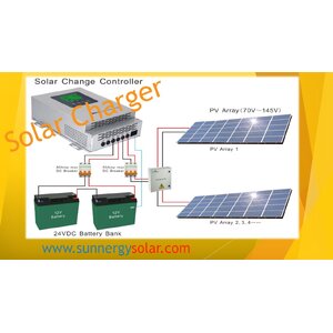 โซล่าชาร์จเจอร์ PWM 10A/20A/30A/40A/60A 12/24/48/96/384