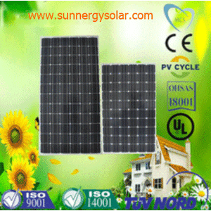 แผงโซล่าเซลล์_solarpanel