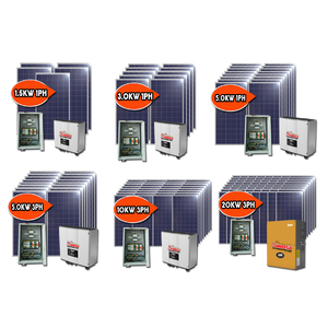 ชุดโซล่าเซลล์Ongridโปรโมชั่น