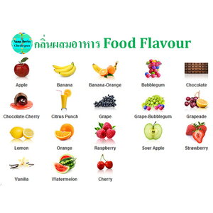 สีที่ใช้ในอาหาร COLORANT