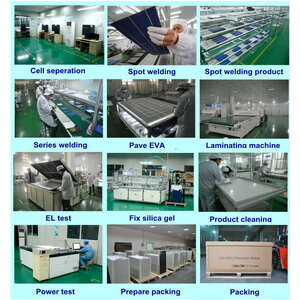 หมวดแผงโซล่าเซลล์