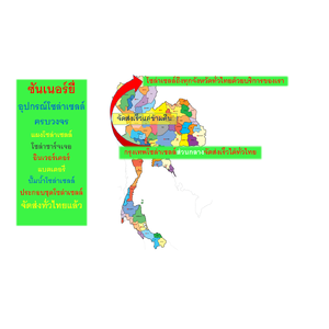 กิจกรรม พันธกิจ