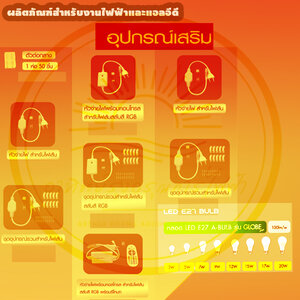 ผลิตภัณฑ์สำหรับงานไฟฟ้าและแอลอีดี