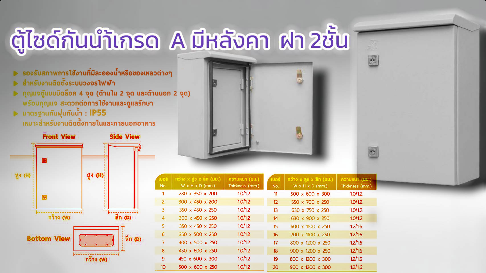 เบอร์7 ตู้ไซด์กันน้ำเกรดAมีหลังคาฝา2ชั้น 400x500mm.ความหนา1.0/1.2