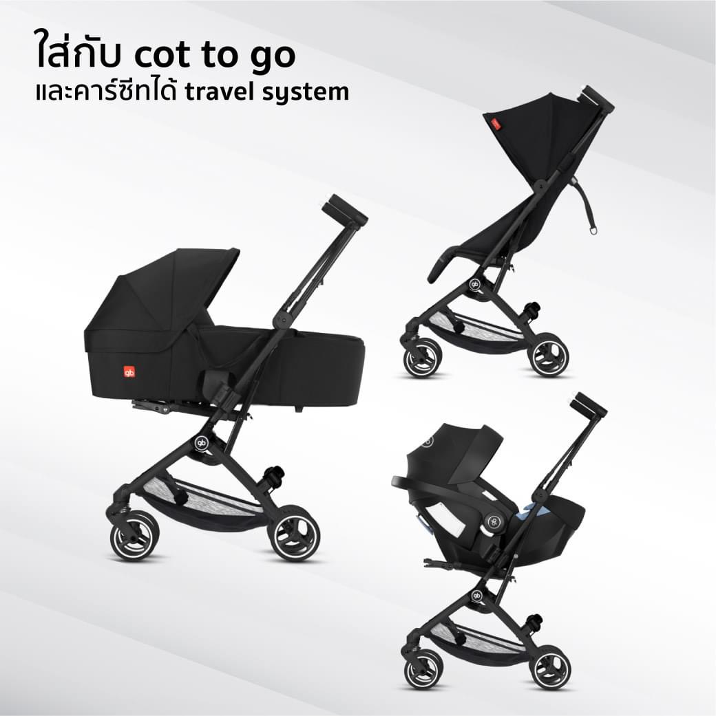 รถเข็นเด็ก GB Pockit+ All-City รถเข็นเด็กพับเล็ก ขึ้นเครื่องบินได้