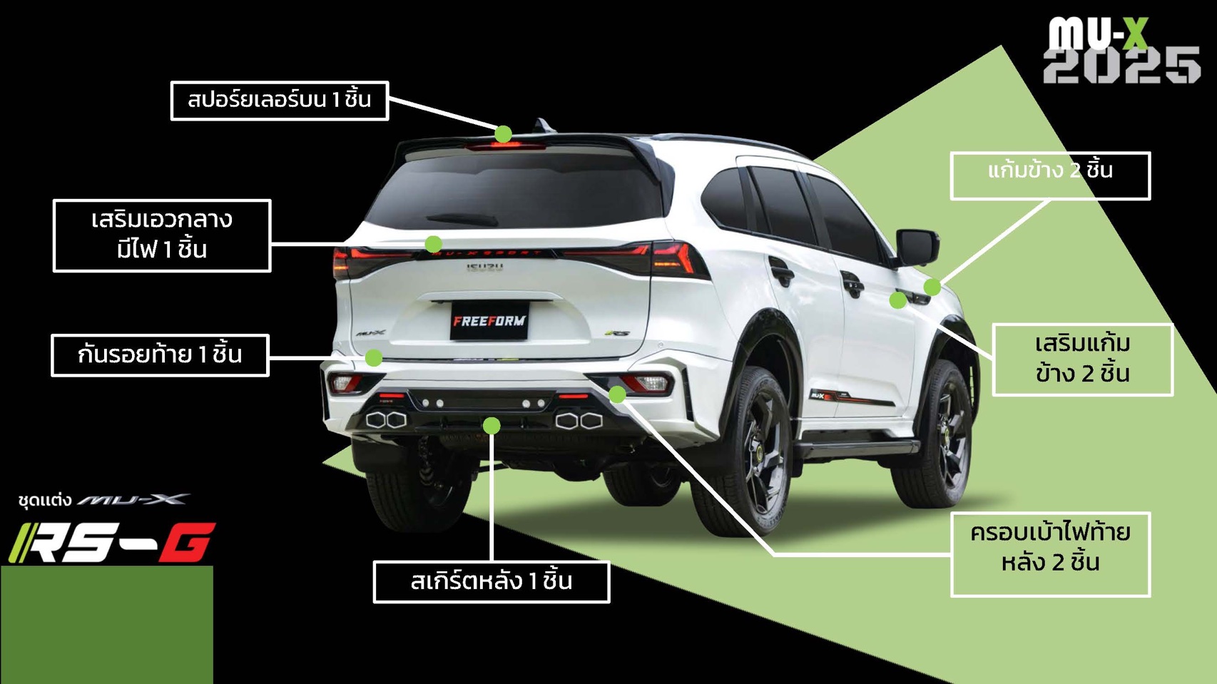 ชุดแต่งสเกิร์ตรอบคัน RS-G (Active, Altimate Elegant) MU-X 2025