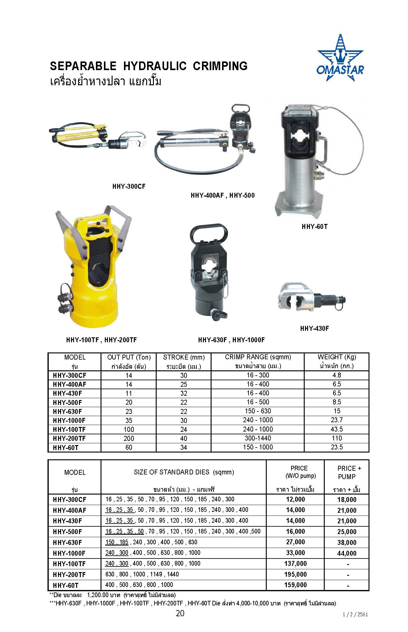 คีมย้ำหางปลา ไฮดรอลิค รุ่น HHY-500F