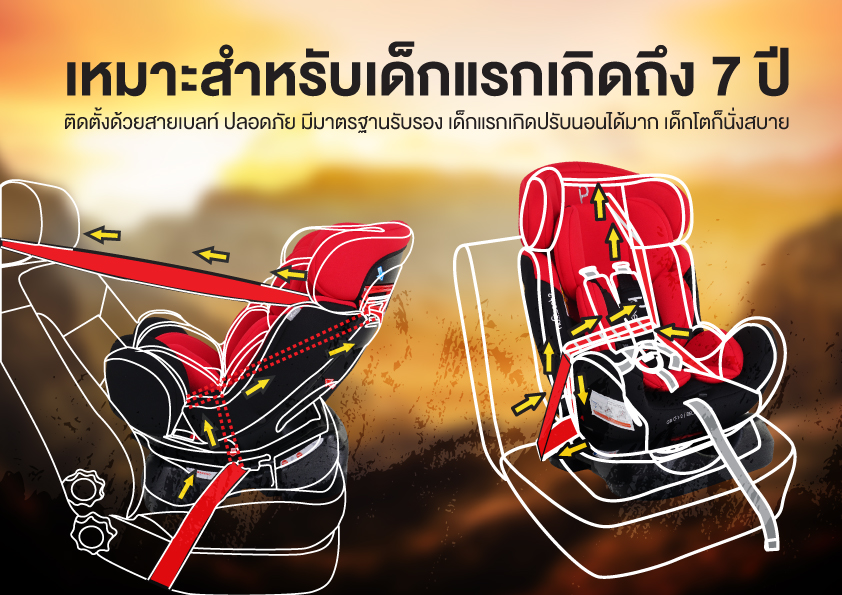 คาร์ซีท Parent รุ่น Hugseat-2 สำหรับเด็กแรกเกิด - 7ปี รับประกัน 3 ปี สีเทา