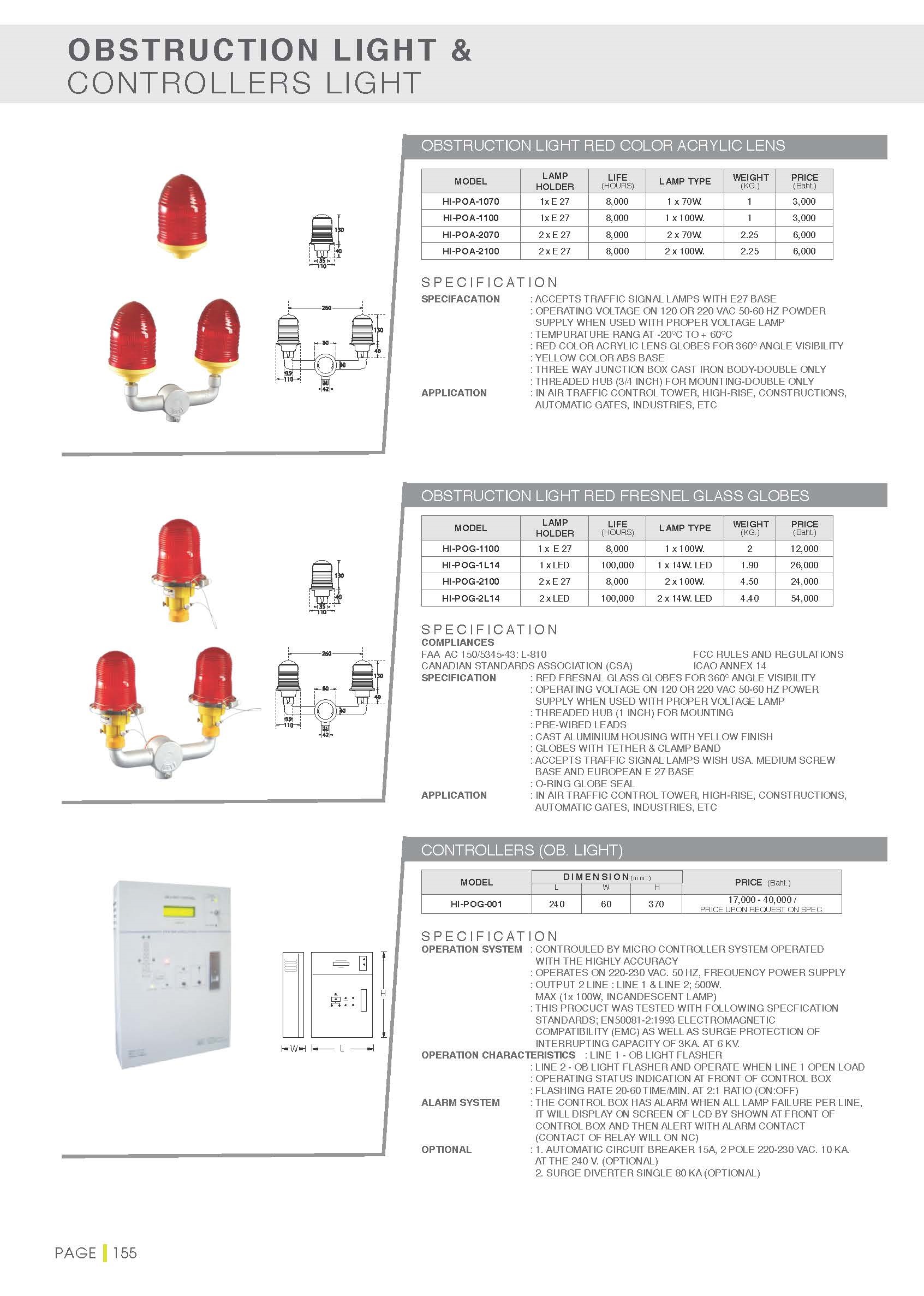 check stock วัน/วัน ไฟเตือนสิ่งกีดขวางอัตโนมัติLED SOLARCELL