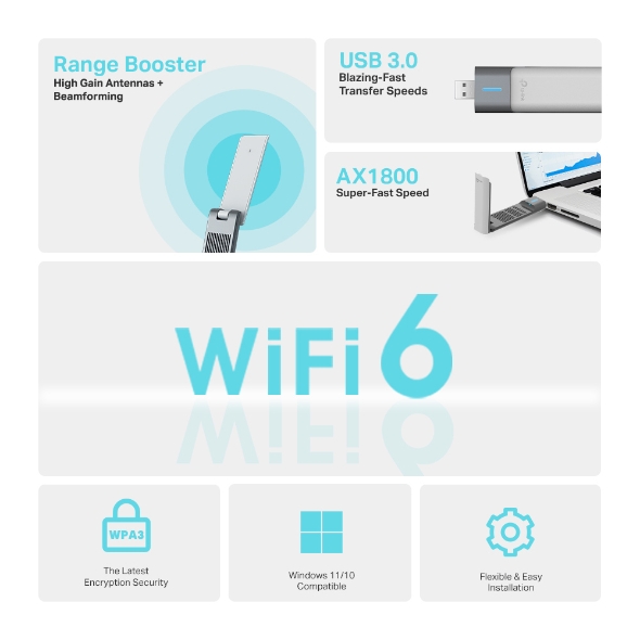 TP-Link Archer TX20UH AX1800 High Gain Wireless USB Adapter ประกันศูนย์ไทย