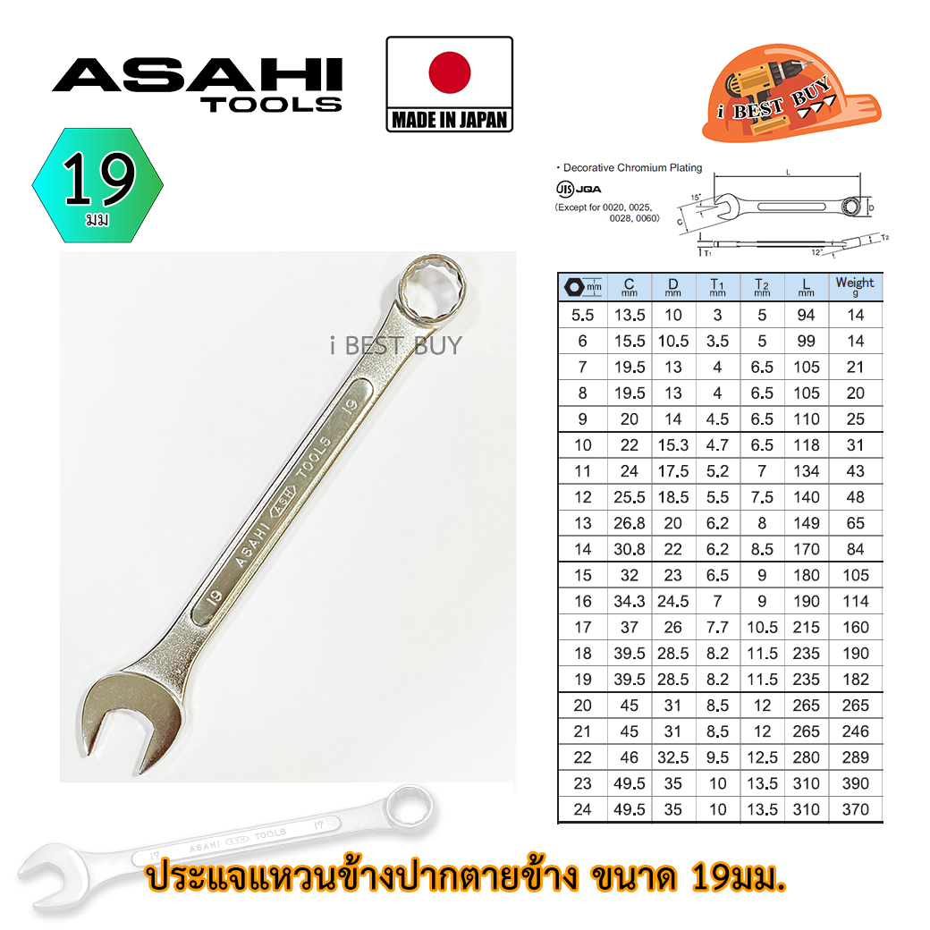 Asahi ประแจแหวนข้างปากตาย อาซาฮี ขนาด 19มม. ผลิตจากประเทศญี่ปุ่น