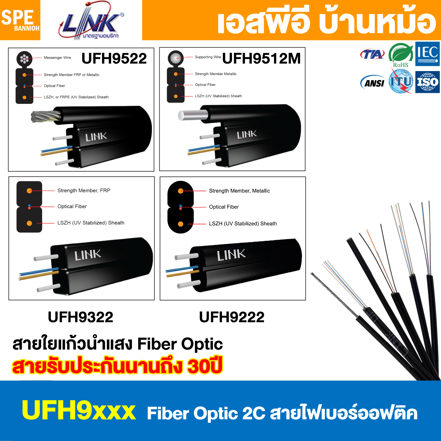 [ 10 เมตร ] สายไฟเบอร์ออฟติก Link FIBER OPTIC Cable 2C Singlemode 2คอร์ SM ซิงเกิ้ลโหมด UFH9222 UFH9322 UFH9512M UFH9522 Interlink Indoor/Outdoor FR-LSZH FTTR FTTH FTTX สายใยแก้วนำแสง 125um