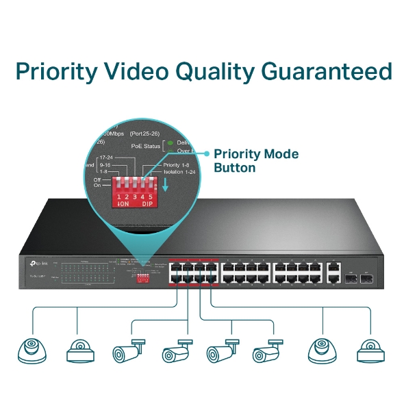 TP-LINK TL-SL1226P 24-Port 10/100Mbps + 2-Port Gigabit Unmanaged PoE+ Switch รับประกันศูนย์ไทย