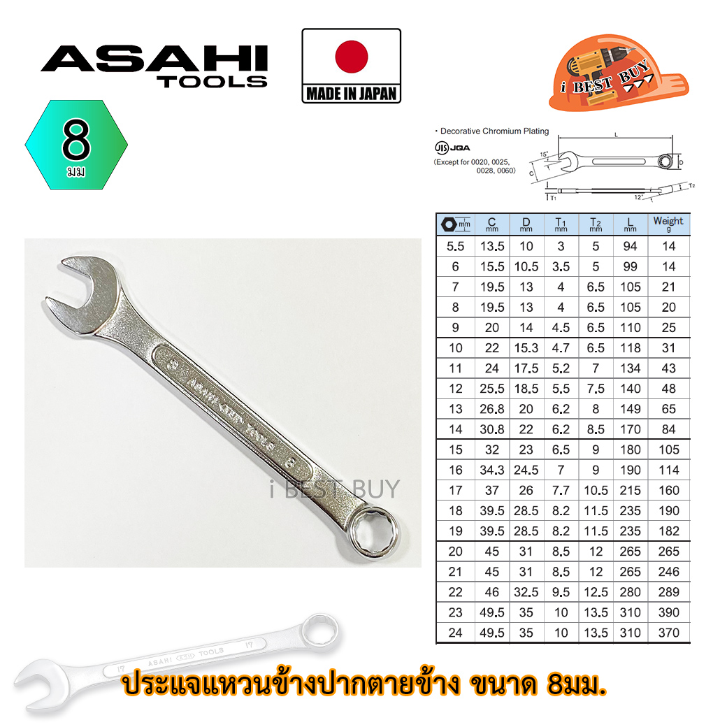 Asahi ประแจแหวนข้างปากตาย อาซาฮี ขนาด 8มม. ผลิตจากประเทศญี่ปุ่น