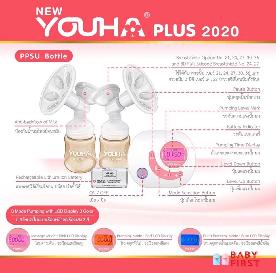 YOUHA เครื่องปั๊มนมไฟฟ้าคู่ยูฮาพลัส รุ่น YH-8804 Plus (สีฟ้า)