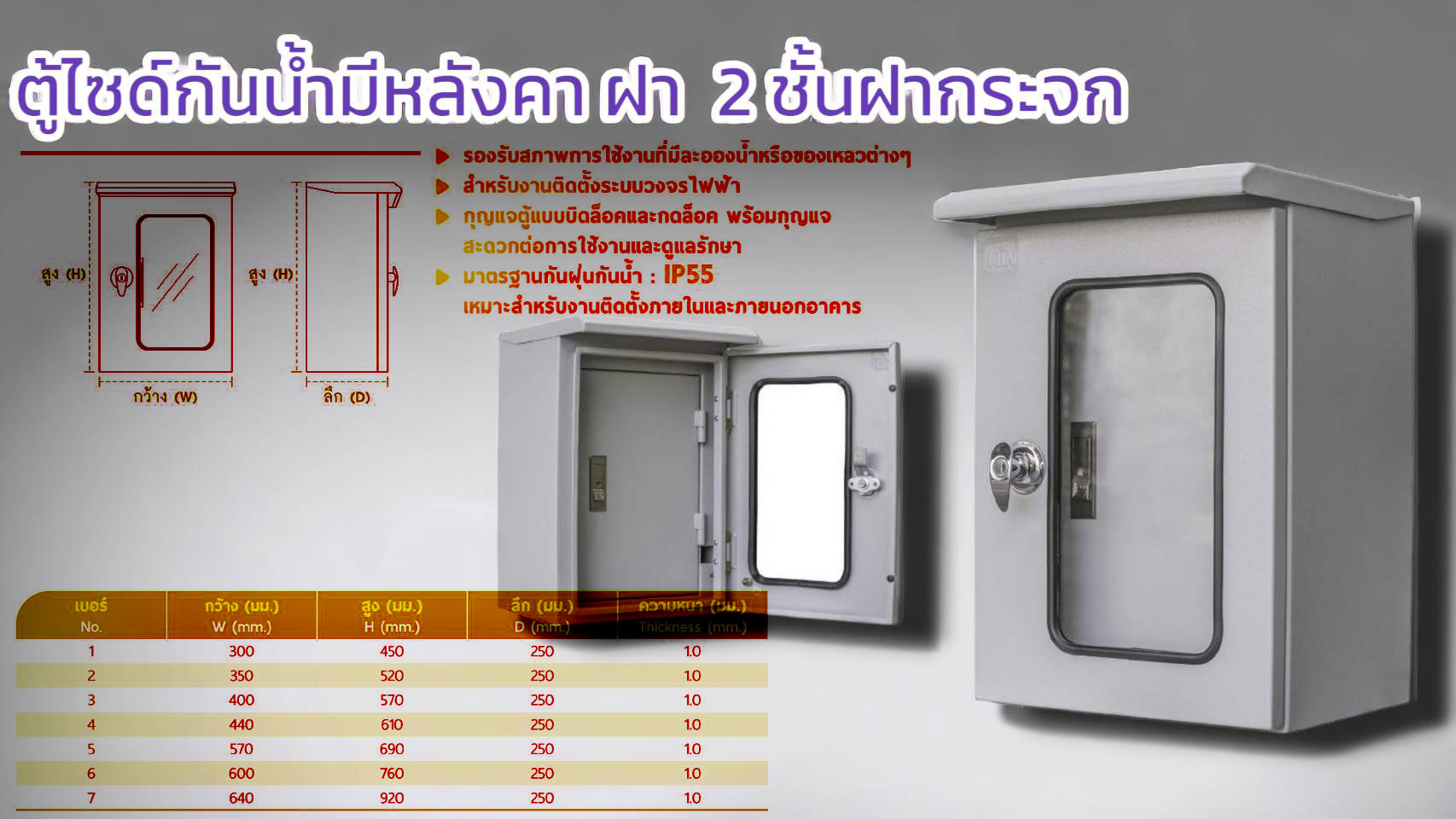 เบอร์7 ตู้ไซด์กันน้ำมีหลังคาฝา2ชั้นฝากระจก640x920mm.ความหนา1.0,