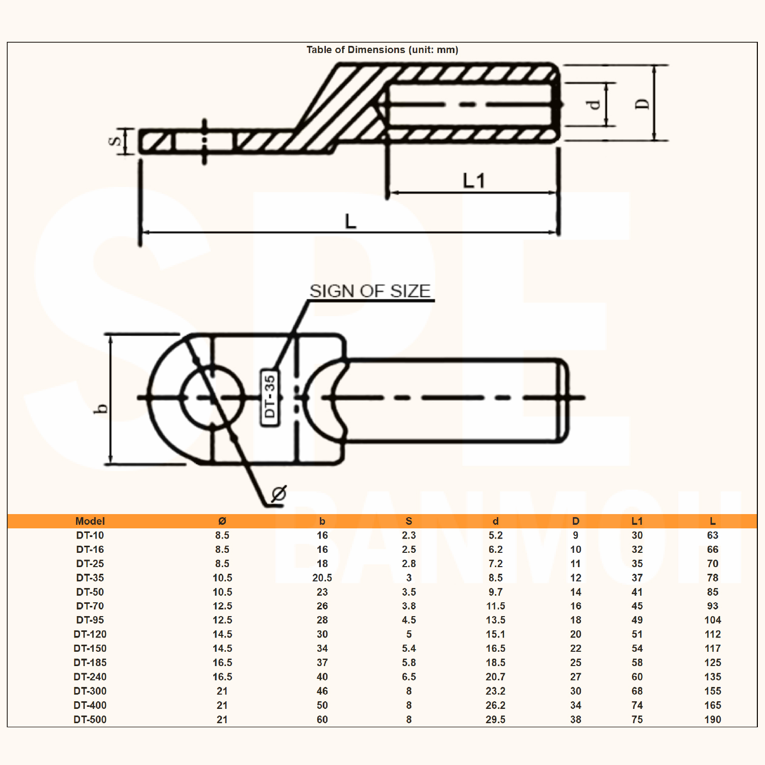 [ 2ชิ้น ] DT-25 หางปลาทองแดง DT Copper Terminal หางปลาเข้าสายไฟ Cable Lug Copper หางปลาสายแบตเตอรี่ Battery Terminal หางปลาแบบหนา Un-Insulated Crimping Terminal สายแบต หางปลาต่อสายไฟ Crimping Terminal for battery cable
