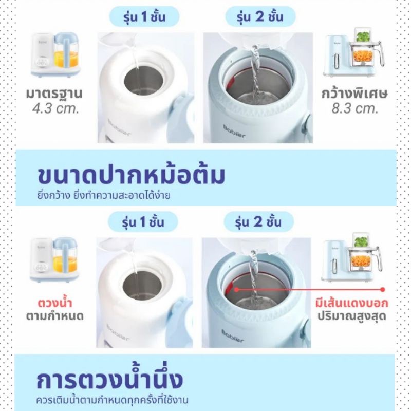 เครื่องนึ่งปั่นอาหาร babier 2 ชั้น br2800m