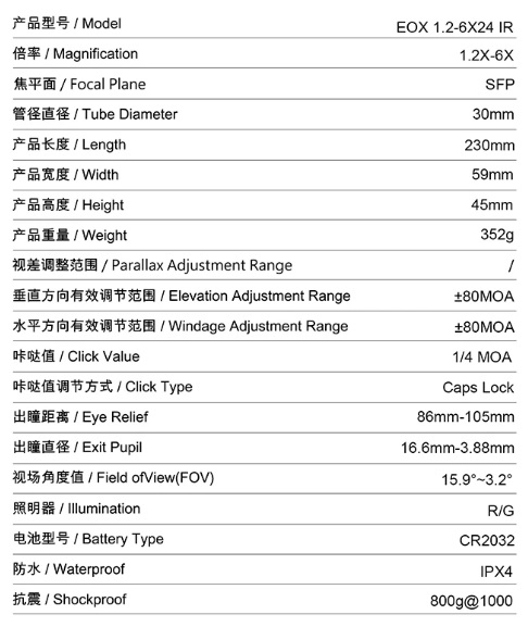 T-EAGLE กล้องกันน้ำ กันกระแทก EOX PRO 1.2-6X24 IR