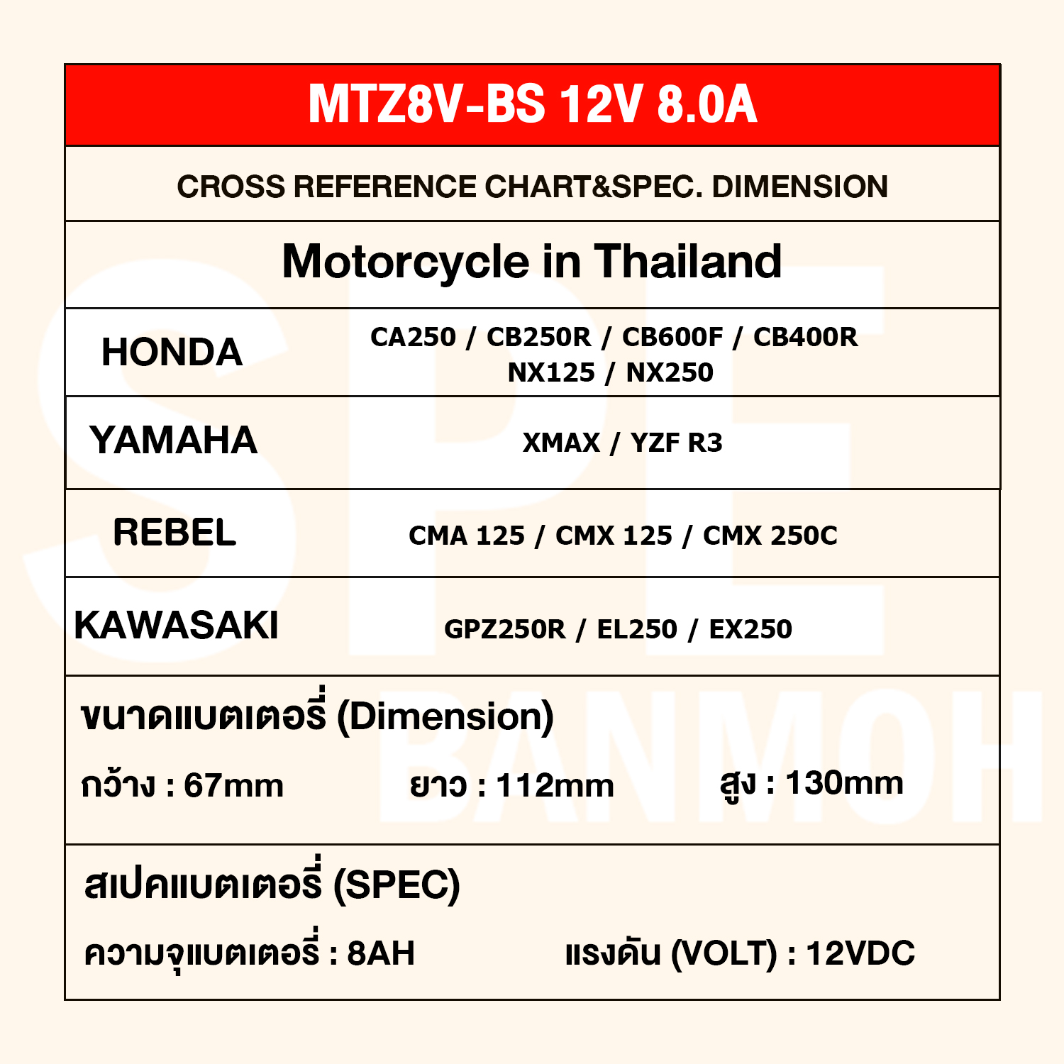 [ 1 ลูก ] MTZ8V-BS MTZ Battery 12V 8A Focus โฟกัส แบตเตอรี่แห้ง สำหรับมอเตอร์ไซต์ 12V 8.0A แบต UPS ไฟฉุกเฉิน แบตเตอรี่มอเตอร์ไซค์ แบตมอไซต์ MF BATTERY FOR MOTORCYCLE แบตUPS Valve Regulated Lead Acid Battery แบตเตอรี่ชนิดแห้ง