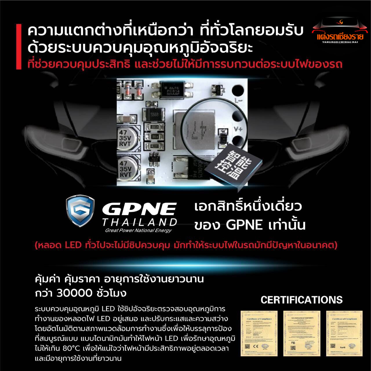 หลอดไฟหน้า ULTIMATE LED GPNE R1