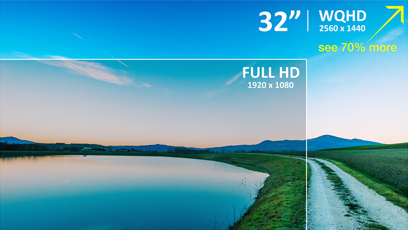 Monitor ViewSonic VX3276-2K-MHD 32" 1440p Entertainment ประกันศูนย์ไทย