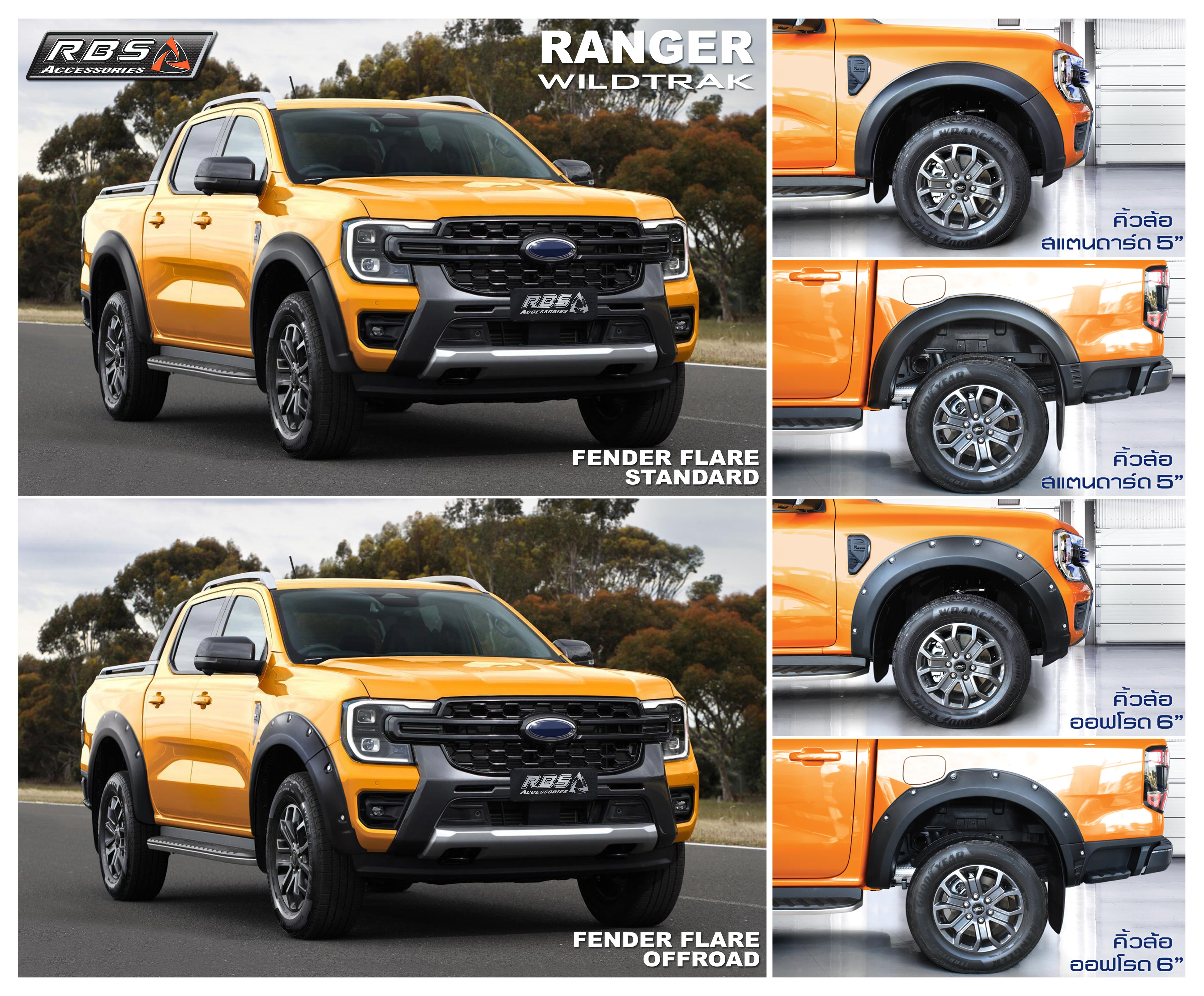 คิ้วล้องาน Brand RBS : NEXT GEN RANGER 2022