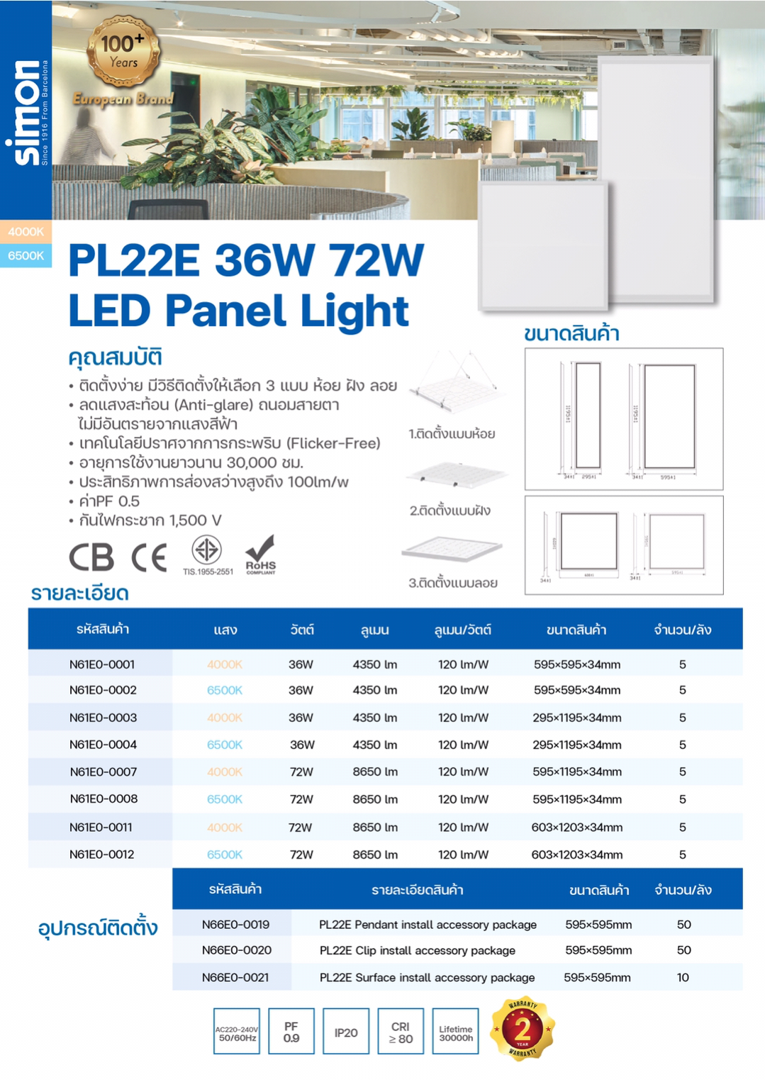 อุปกรณ์เสริม Pl22E (อุปกรณ์ติดตั้งแบบลอย)