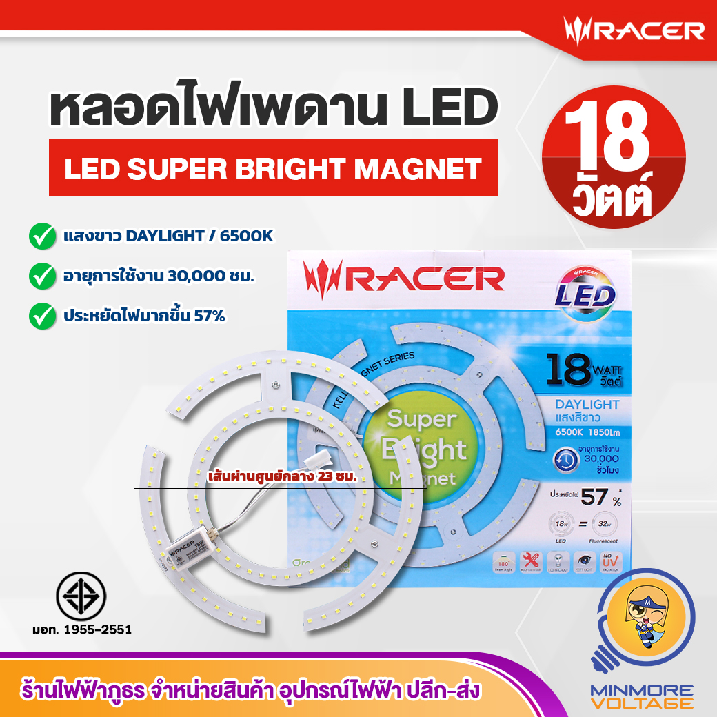 แผ่นสำหรับโคมเพดาน LED 18w แสงขาว/Daylight ยี่ห้อ RACER ( มีแม่เหล็กในตัว ติดตั้งง่าย )