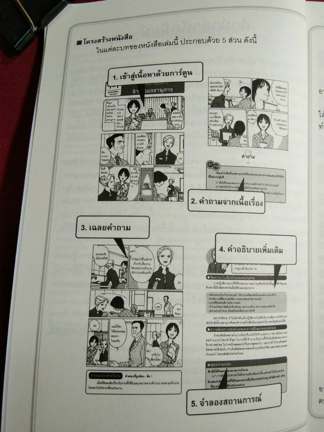 ผู้ช่วยมืออาชีพ ที่เจ้านายทุกคนฝันหา : เล่ม 1 และเล่ม 2