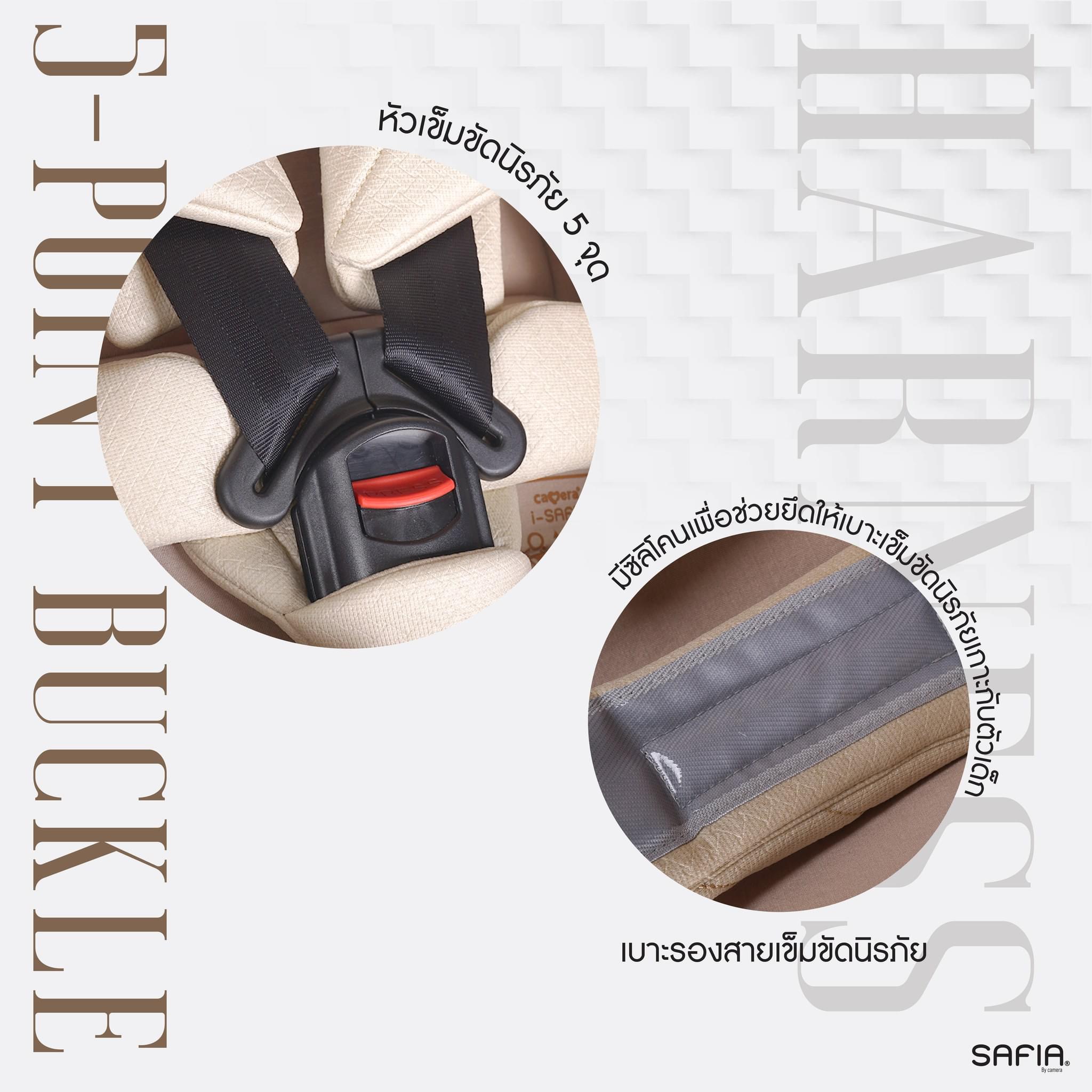 CAMERA | คาร์ซีท I-SAFIA หมุน 360 องศา พร้อมหลังคาและ LEG SUPPORT มาตรฐาน I-SIZE