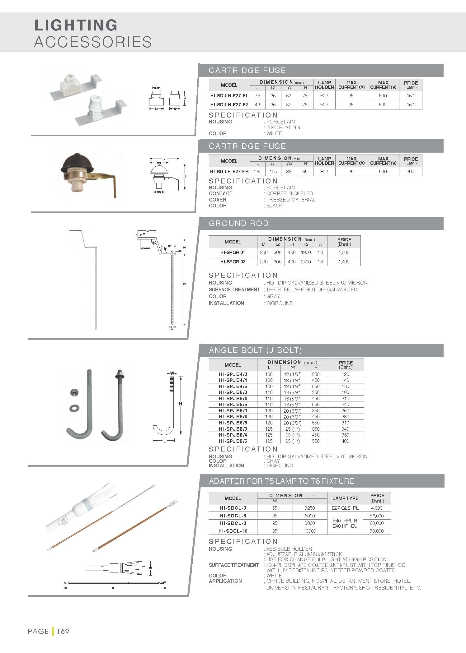 check stock วัน/วัน อุปกรณ์ตกแต่งโคมถนนอลูมิเนียม