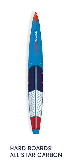 บอร์ดยืนพายแบรนด์ STARBOARD บอร์ดยืนพายอันดับ1ของโลก รับประกันสินค้า 1 ปี ตามเงื่อนไขของบริษัท