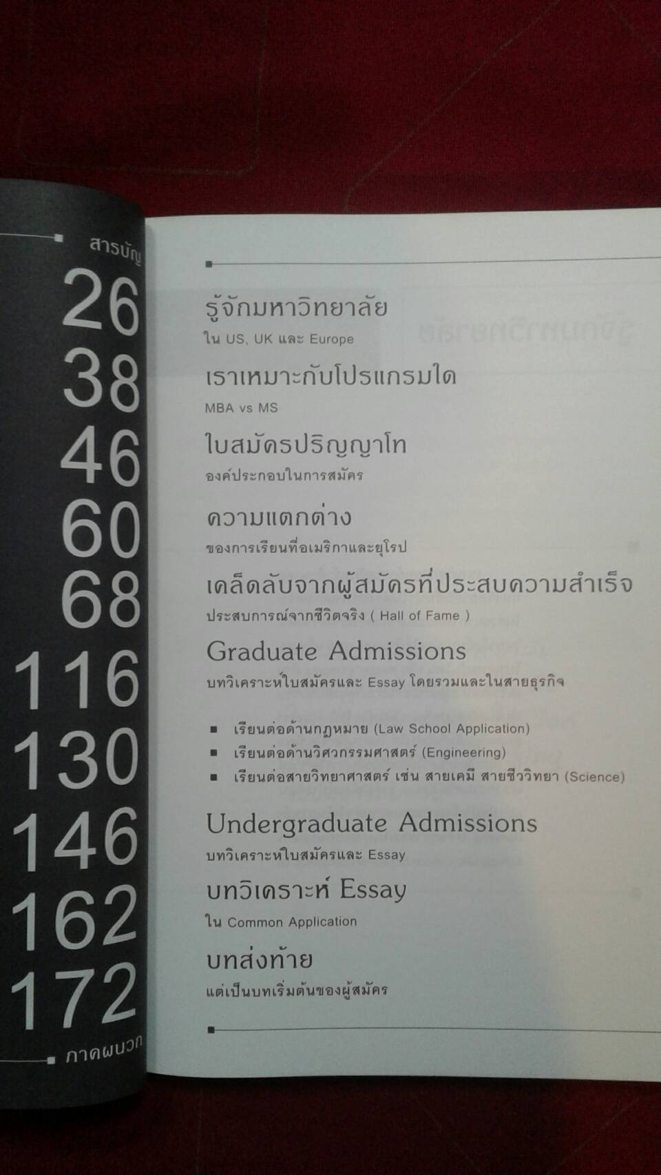 ฝันให้ไกลไป Top U