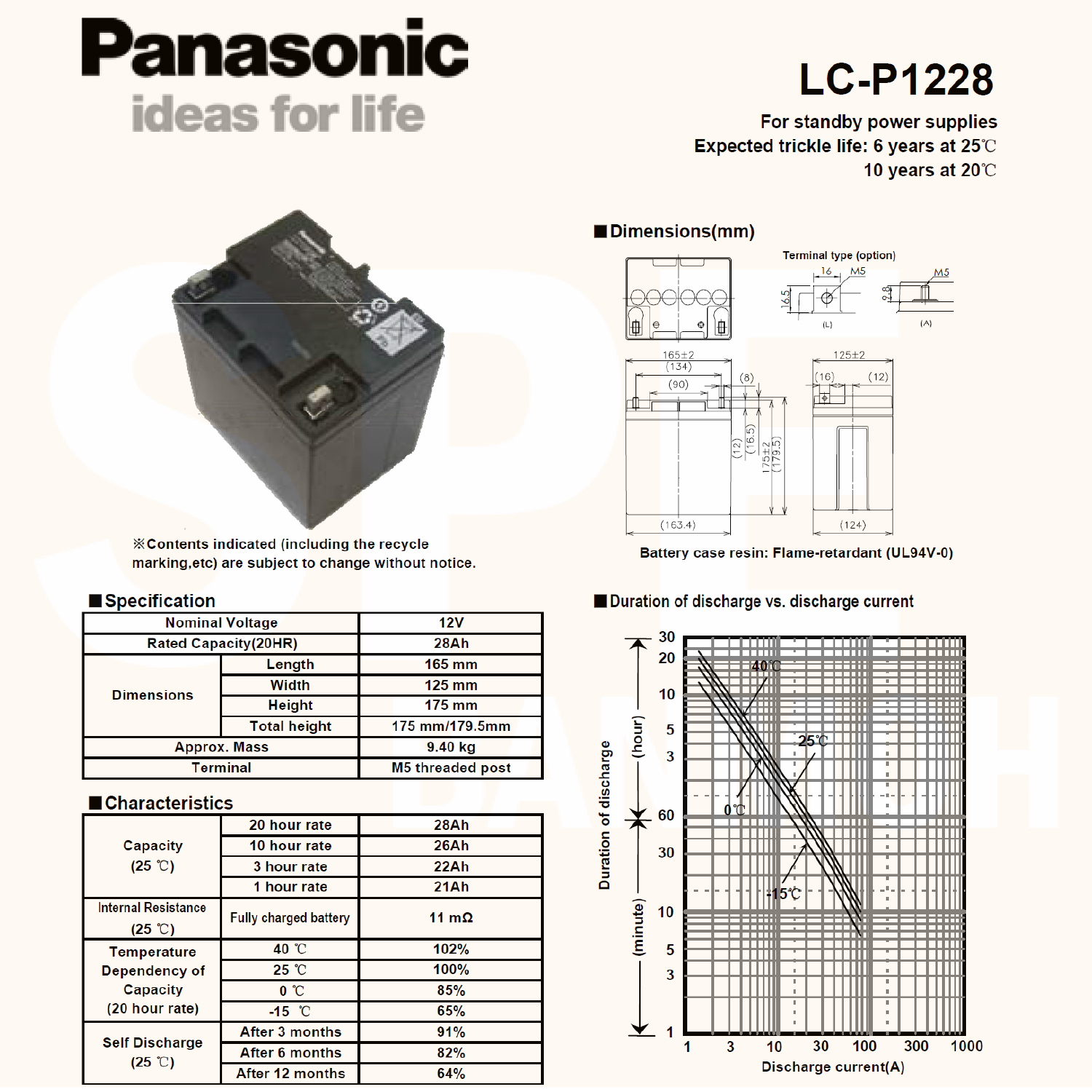 LC-P1228NA Panasonic Battery 12V 28A แบตเตอรี่แห้ง สำรองไฟ 12V 28.0Ah Panasonic แบตเตอรี่พานาโซนิค แบตเตอรี่ Panasonic แบตแห้ง Panasonic แบต UPS ไฟฉุกเฉิน ระบบเตือนภัย แบตเครื่องสำรองไฟ แบตไฟฉุกเฉิน แบตUPS แบตเตอรี่แห้ง Panasonic Vaive Regulated Lead Acid