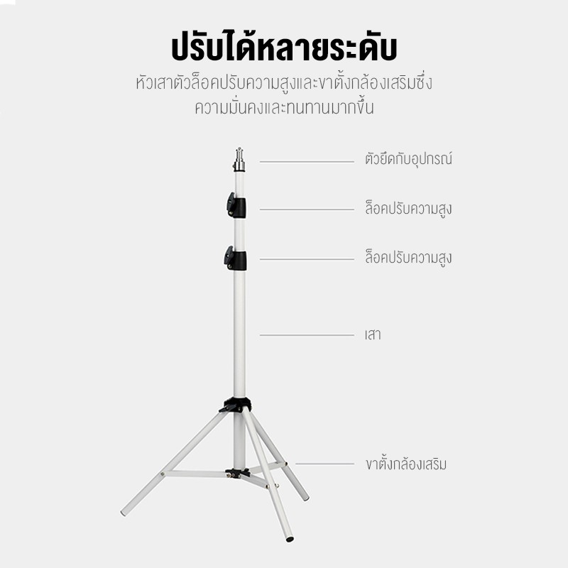 Wanbo Bracket Projector Stand WNB-6970885350108 สินค้ารับประกัน 6 เดือน