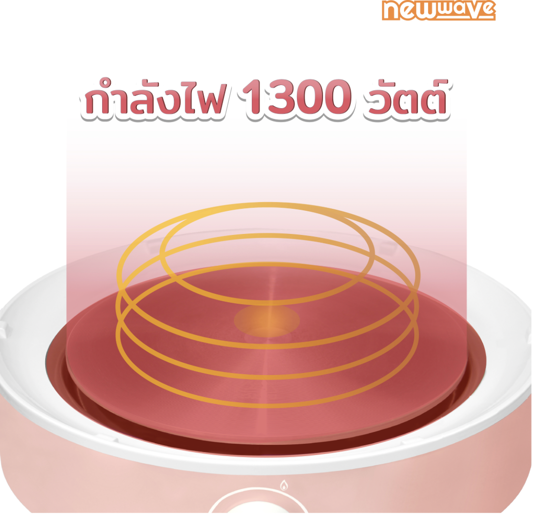 NEW WAVE SH-1301 หม้อเอนกประสงค์