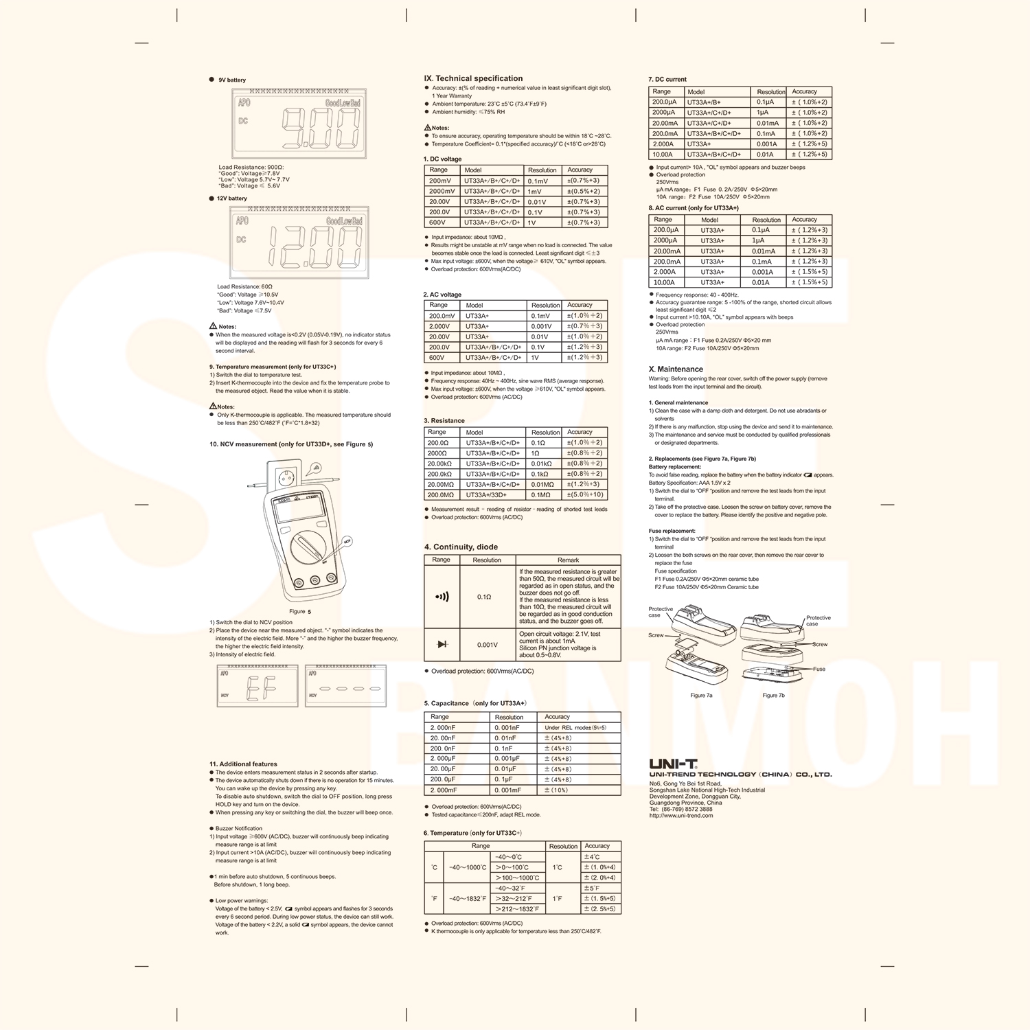 [ 1 เครื่อง ] UT33B+ Series UNI-T ดิจิตอลมัลติมิเตอร์ Digital Multimeters UT33A+ UT33B+ UT33C+ UT33D+ มัลติมิเตอร์ดิจิทัล เครื่องวัดค่าทางไฟฟ้า ดิจิตอล มัลติมิเตอร์วัดไฟ เครื่องมือช่าง เครื่องมือช่างไฟฟ้า มิเตอร์วัดไฟฟ้า เครื่องเช็คค่าไฟฟ้า