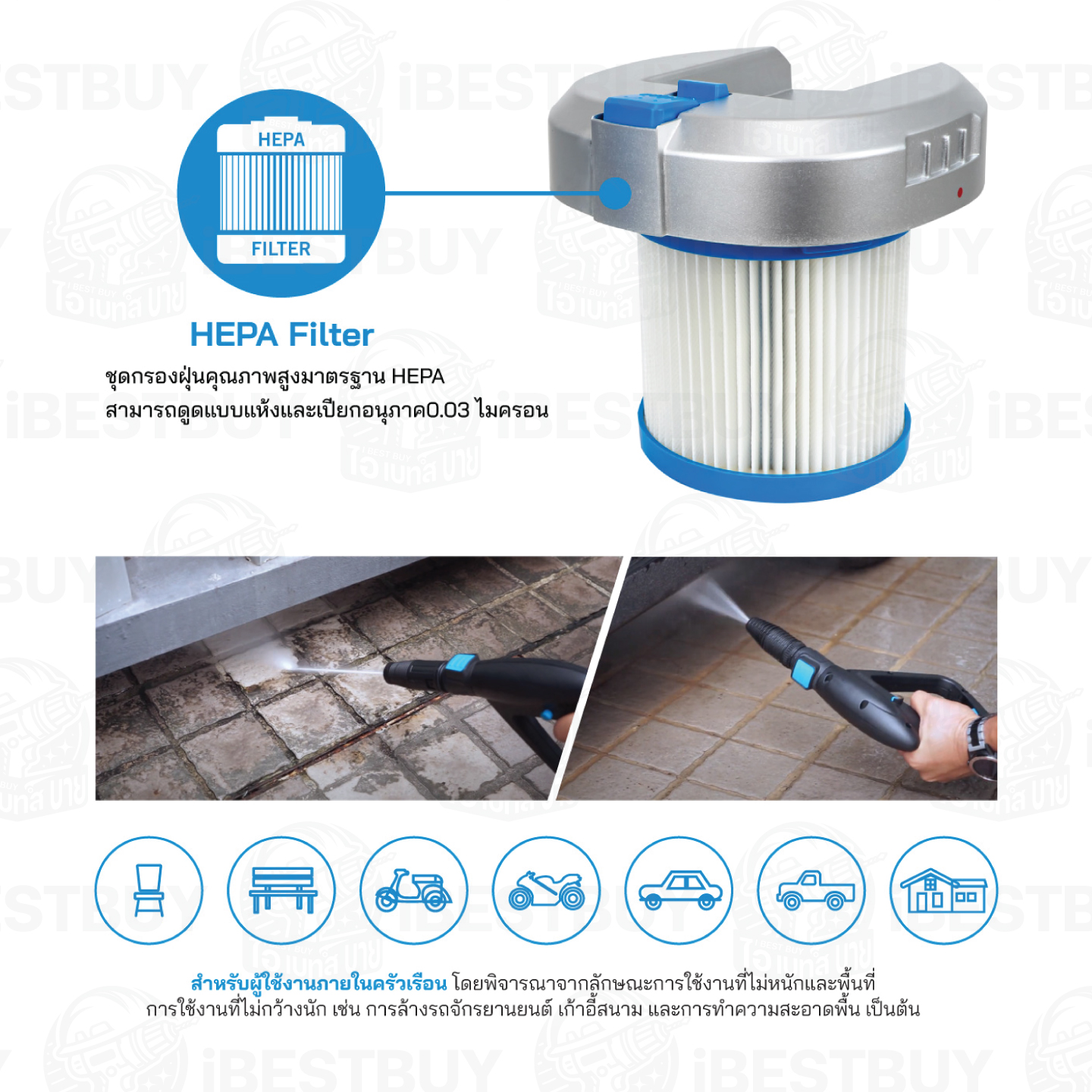Zinsana ZN1202 เครื่องทำความสะอาด 3 in 1 / 120 บาร์ ระบบ Total stop system (TSS)