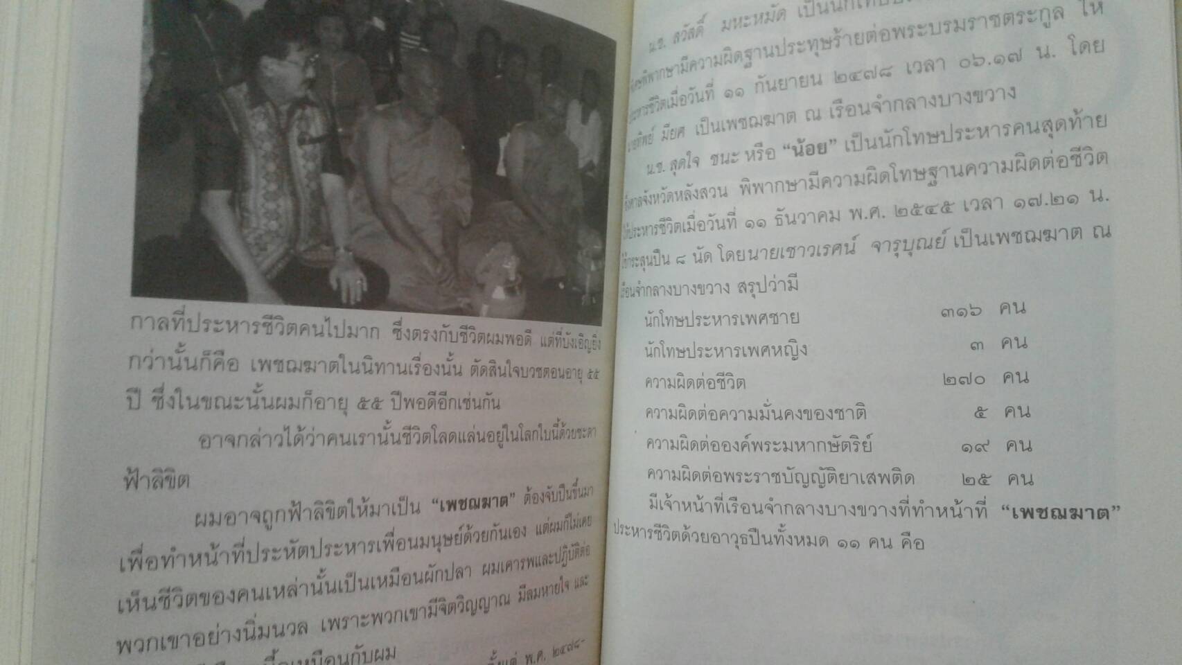 บันทึก.....แดนประหาร คุกบางขวาง โดย เชาวเรศน์ จารุบุณย์ : เพชฌฆาตแดนประหาร ผู้เขียน