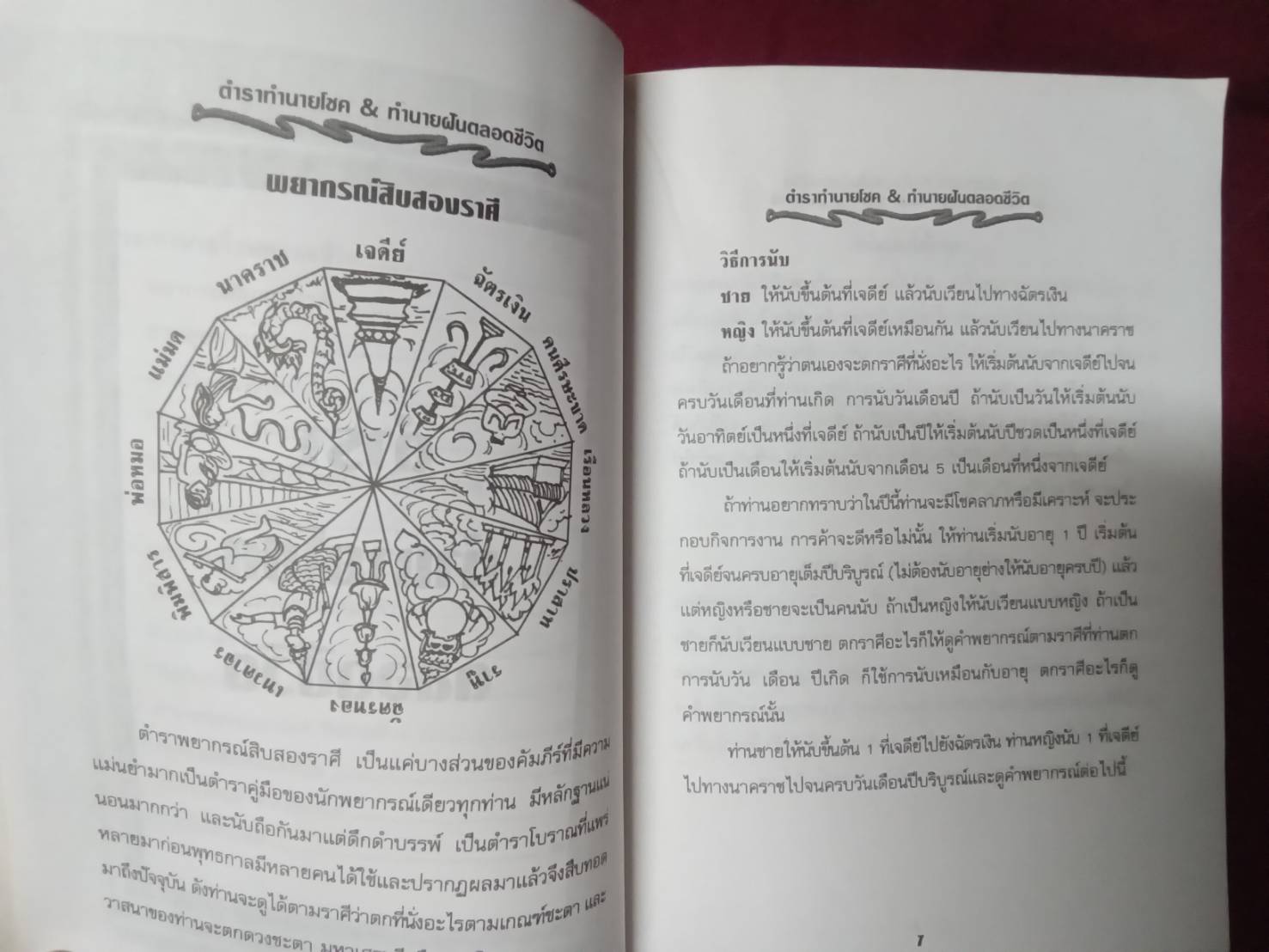 ตำราทำนายโชค & ทำนายฝัน ตลอดชีวิต